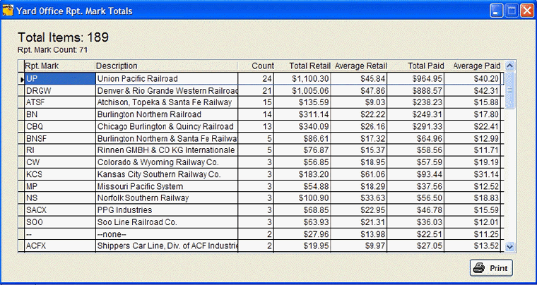 Totals